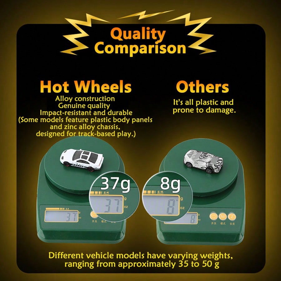 مجموعة هوت ويلز C4982-2026، نم - مراجعة Die Cast Car 1 64 وسعره